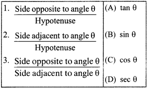 MCQ Questions for Class 10 Maths Introduction to Trigonometry with Answers 7