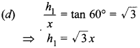 MCQ Questions for Class 10 Maths Application of Trigonometry with Answers 20