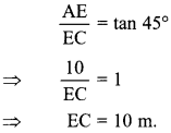 MCQ Questions for Class 10 Maths Application of Trigonometry with Answers 24