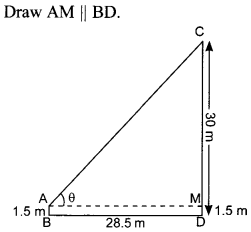 MCQ Questions for Class 10 Maths Application of Trigonometry with Answers 27