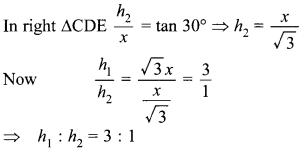 MCQ Questions for Class 10 Maths Application of Trigonometry with Answers 30