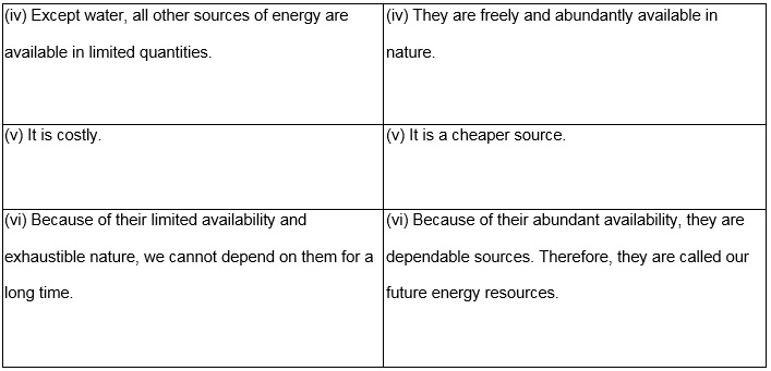 Minerals and Energy Resources