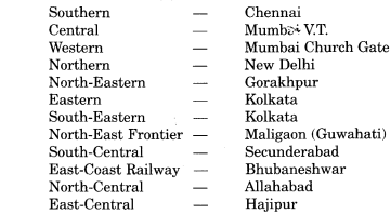 Class 10 Geography Chapter 7 Extra Questions and Answers Lifelines of National Economy 3