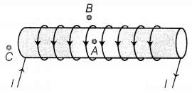 CBSE Sample Papers for Class 10 Science Set 4 with Solutions Q25.1