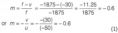 CBSE Sample Papers for Class 10 Science Set 4 with Solutions Q31.2