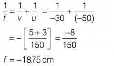 CBSE Sample Papers for Class 10 Science Set 4 with Solutions Q31