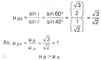 CBSE Sample Papers for Class 10 Science Set 11 with Solutions Q31.1