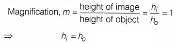 CBSE Sample Papers for Class 10 Science Set 11 with Solutions Q39.1