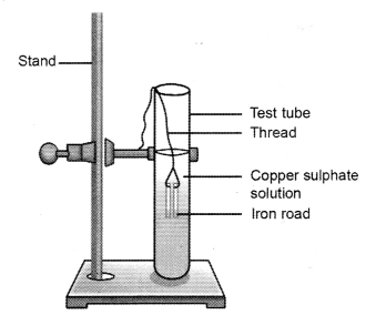 CBSE Sample Papers for Class 10 Science Set 5 with Solutions 15