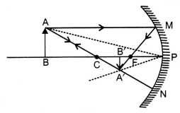 CBSE Sample Papers for Class 10 Science Set 6 with Solutions 9