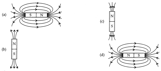 CBSE Sample Papers for Class 10 Science Set 7 with Solutions 2