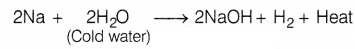 CBSE Sample Papers for Class 10 Science Set 9 with Solutions Q1.1