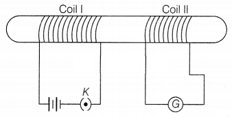 CBSE Sample Papers for Class 10 Science Set 9 with Solutions Q25