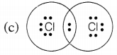 CBSE Sample Papers for Class 10 Science Set 9 with Solutions Q3.2