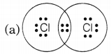 CBSE Sample Papers for Class 10 Science Set 9 with Solutions Q3