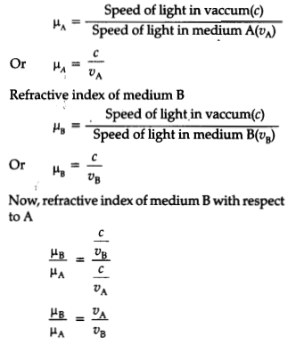 CBSE Sample Papers for Class 10 Science Set 2 with Solutions 14