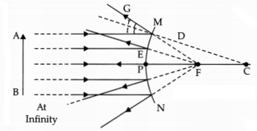 CBSE Sample Papers for Class 10 Science Set 2 with Solutions 17