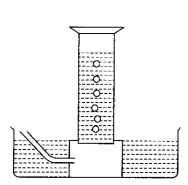 CBSE Sample Papers for Class 10 Science Set 2 with Solutions Q1