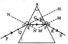 CBSE Sample Papers for Class 10 Science Set 3 with Solutions 7