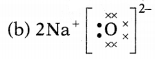 CBSE Sample Papers for Class 10 Science Set 1 with Solutions Q5.1