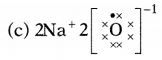 CBSE Sample Papers for Class 10 Science Set 1 with Solutions Q5.2