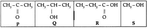 CBSE Sample Papers for Class 10 Science Set 4 with Solutions 6