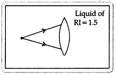 CBSE Sample Papers for Class 10 Science Set 5 with Solutions 1