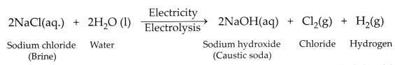 CBSE Sample Papers for Class 10 Science Set 2 with Solutions 5