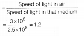 CBSE Sample Papers for Class 10 Science Set 6 with Solutions Q39.2