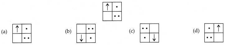 CBSE Sample Papers for Class 10 Science Set 3 with Solutions 1