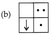 CBSE Sample Papers for Class 10 Science Set 3 with Solutions 2