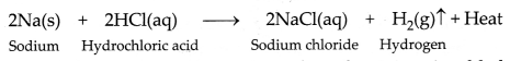 CBSE Sample Papers for Class 10 Science Set 3 with Solutions 22