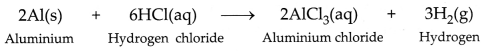 CBSE Sample Papers for Class 10 Science Set 3 with Solutions 23