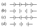 CBSE Sample Papers for Class 10 Science Set 3 with Solutions 6