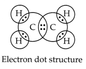 CBSE Sample Papers for Class 10 Science Set 4 with Solutions 15