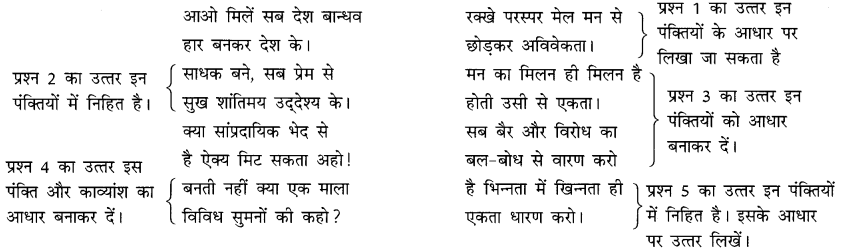 CBSE Class 10 Hindi B Unseen Passages अपठित काव्यांश