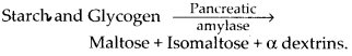 NCERT Solutions For Class 11 Biology Digestion and Absorption Q9.1