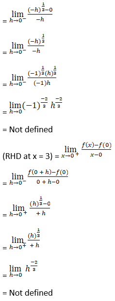 RD Sharma Solutions for Class 12 Maths Chapter 10 Differentiablity Image 4