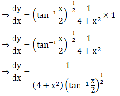 RD Sharma Solutions for Class 12 Maths Chapter 11 Diffrentiation Image 119