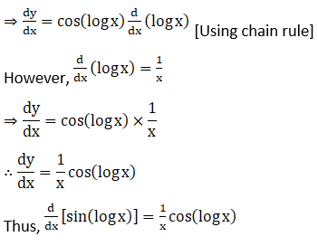 RD Sharma Solutions for Class 12 Maths Chapter 11 Diffrentiation Image 14