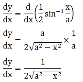 RD Sharma Solutions for Class 12 Maths Chapter 11 Diffrentiation Image 161