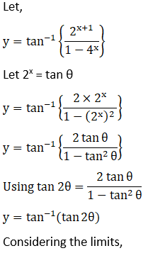 RD Sharma Solutions for Class 12 Maths Chapter 11 Diffrentiation Image 174