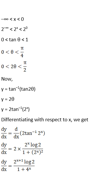 RD Sharma Solutions for Class 12 Maths Chapter 11 Diffrentiation Image 175