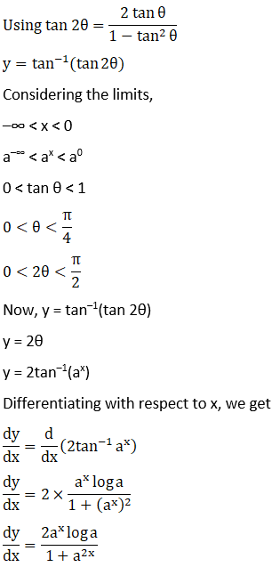 RD Sharma Solutions for Class 12 Maths Chapter 11 Diffrentiation Image 178