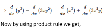 RD Sharma Solutions for Class 12 Maths Chapter 11 Diffrentiation Image 197