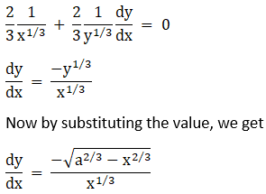 RD Sharma Solutions for Class 12 Maths Chapter 11 Diffrentiation Image 199