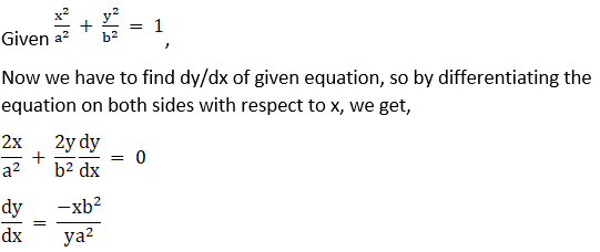 RD Sharma Solutions for Class 12 Maths Chapter 11 Diffrentiation Image 202