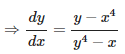 RD Sharma Solutions for Class 12 Maths Chapter 11 Diffrentiation Image 205