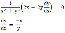 RD Sharma Solutions for Class 12 Maths Chapter 11 Diffrentiation Image 208