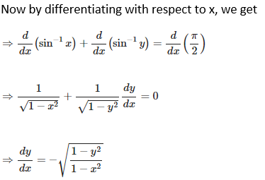 RD Sharma Solutions for Class 12 Maths Chapter 11 Diffrentiation Image 220